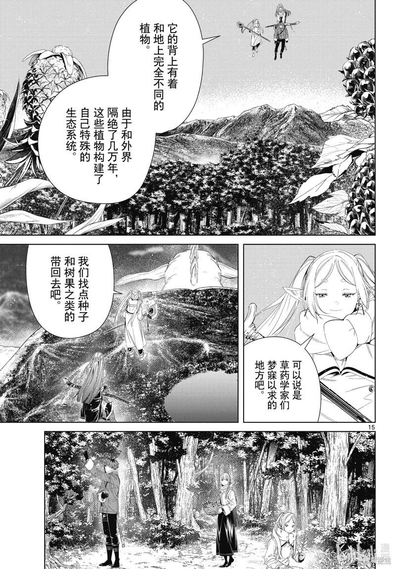 第 15 页