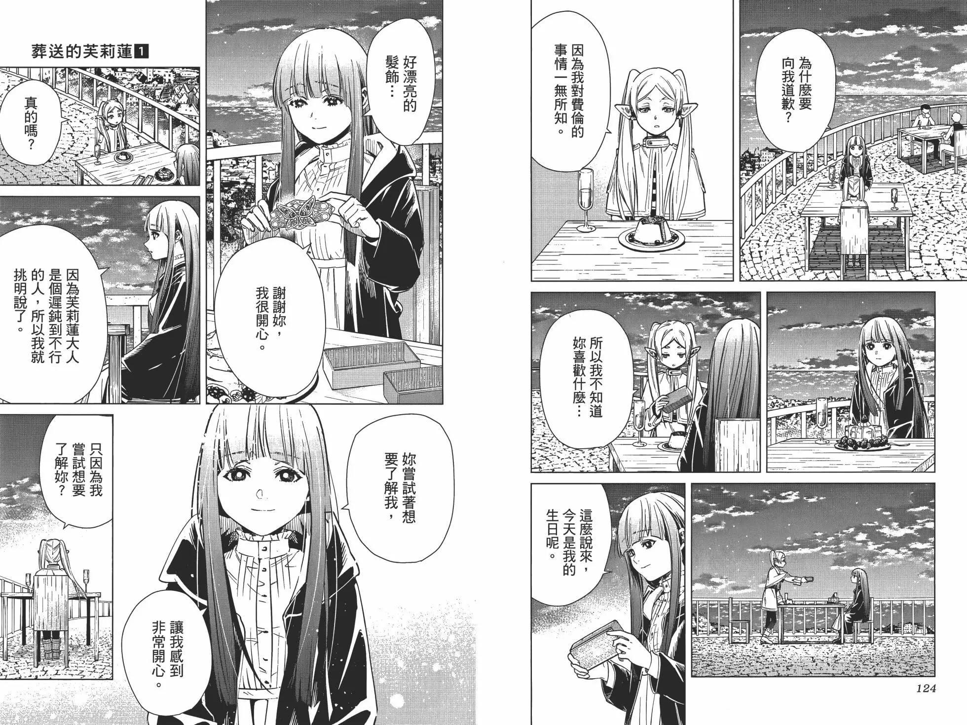 第 71 页