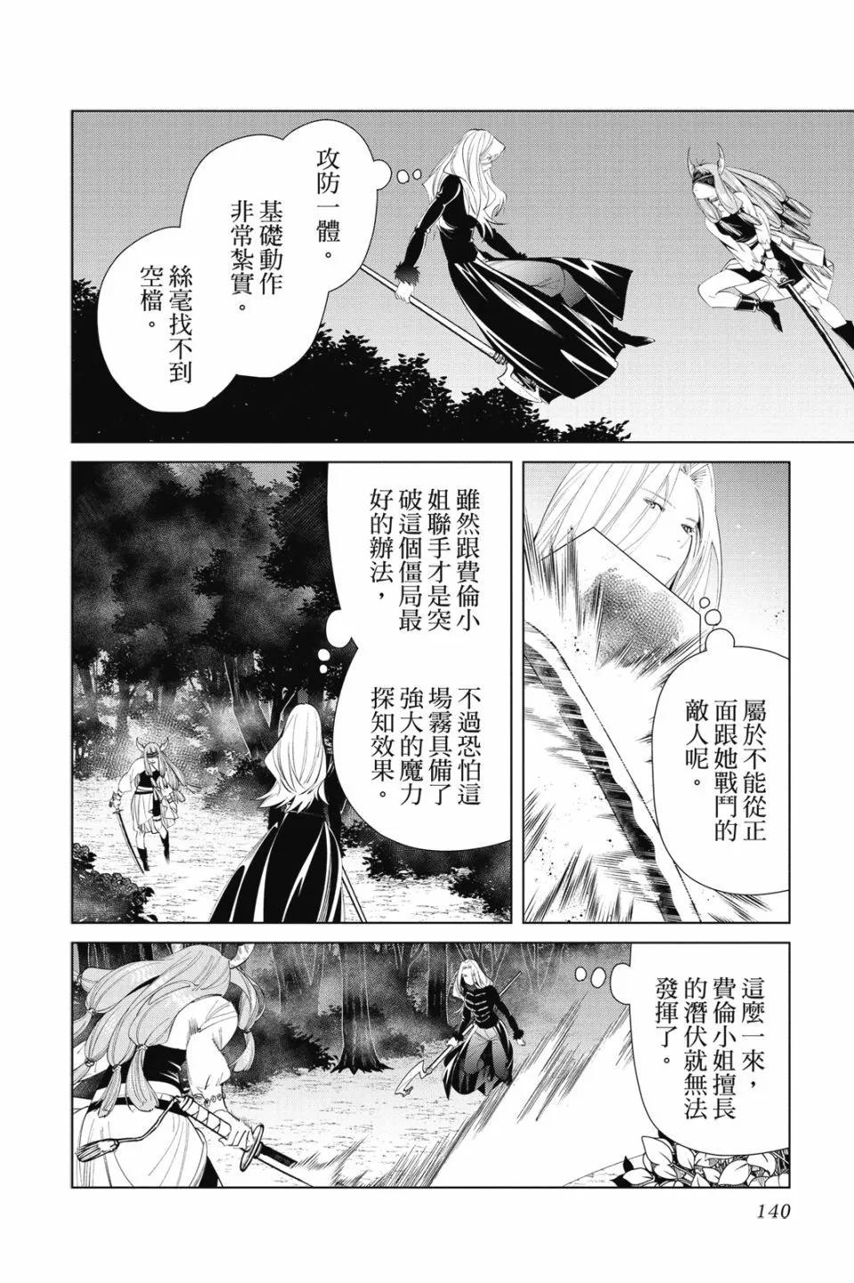第 142 页