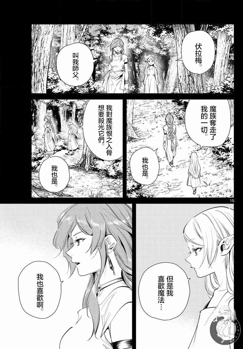 第 16 页