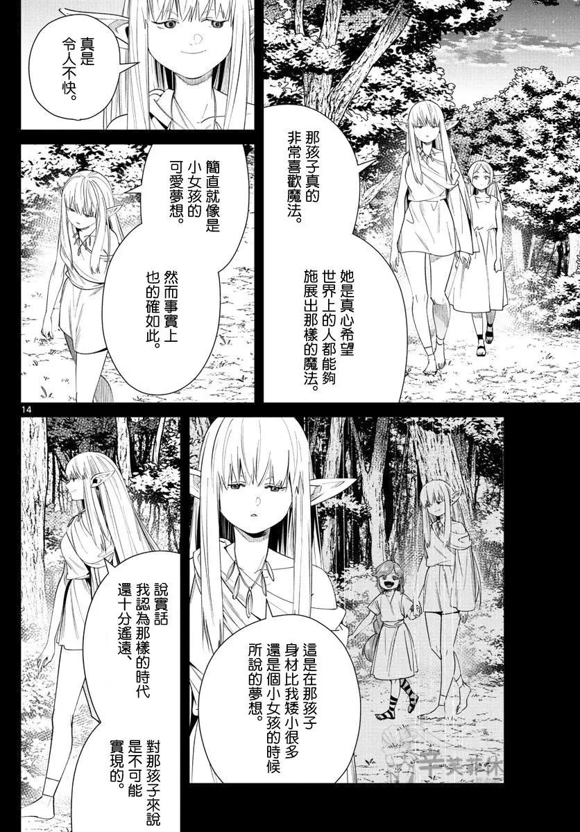 第 14 页