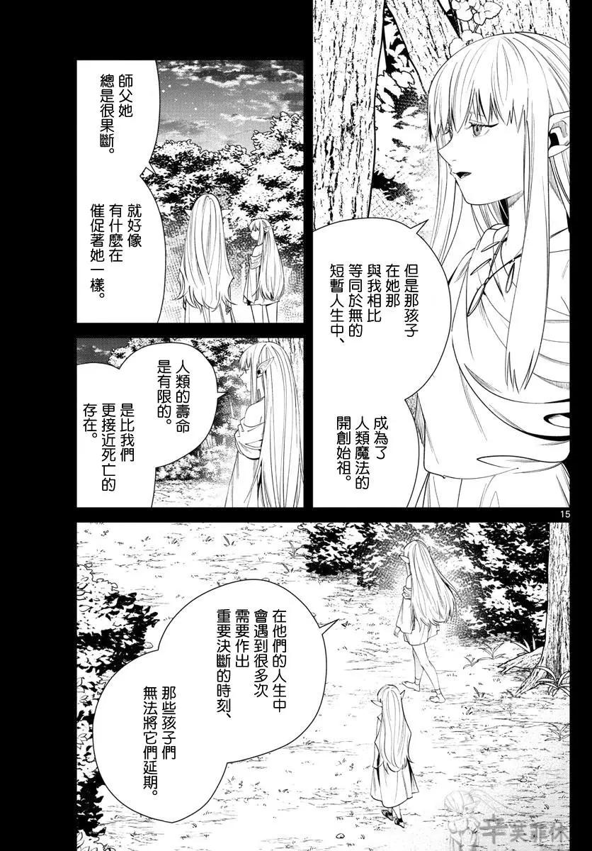 第 15 页