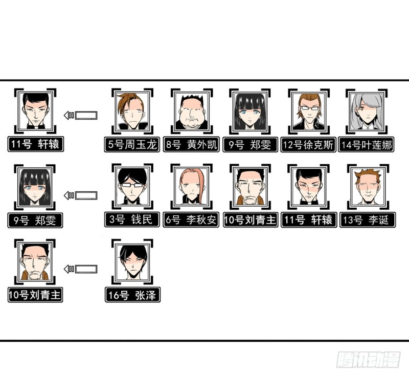 第 31 页