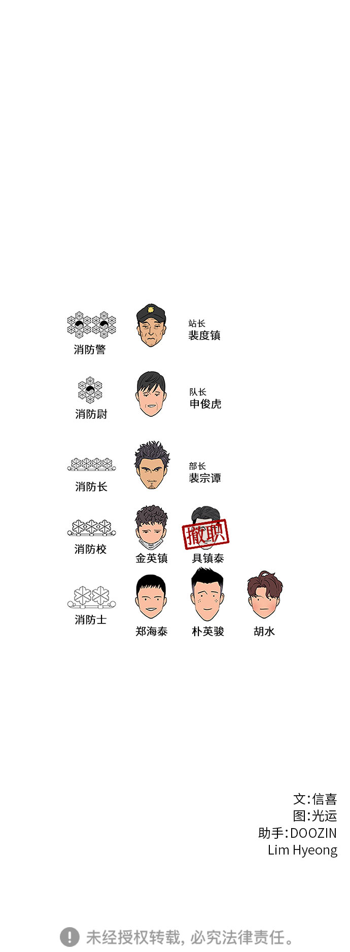 第 61 页