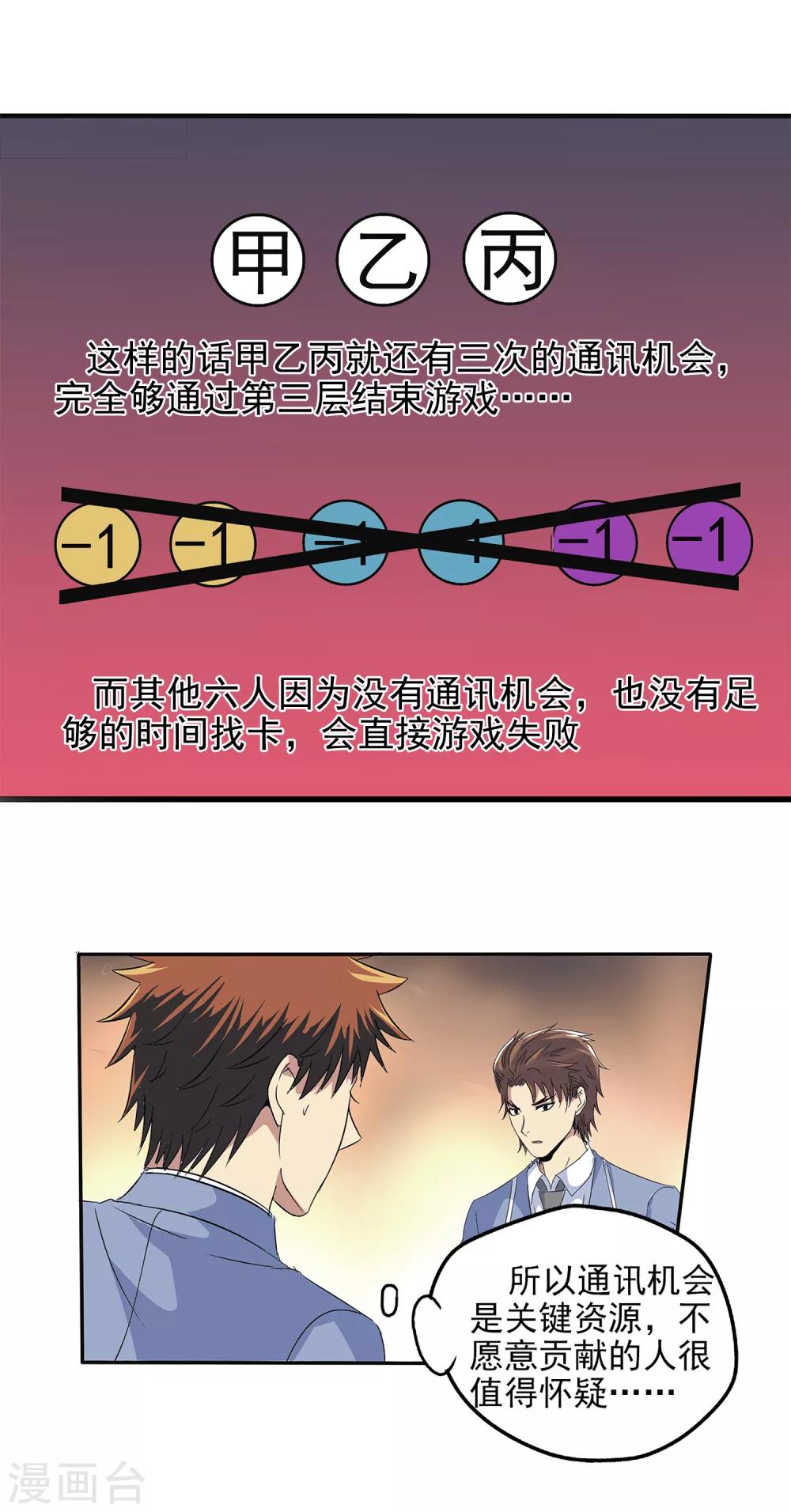 第 29 页