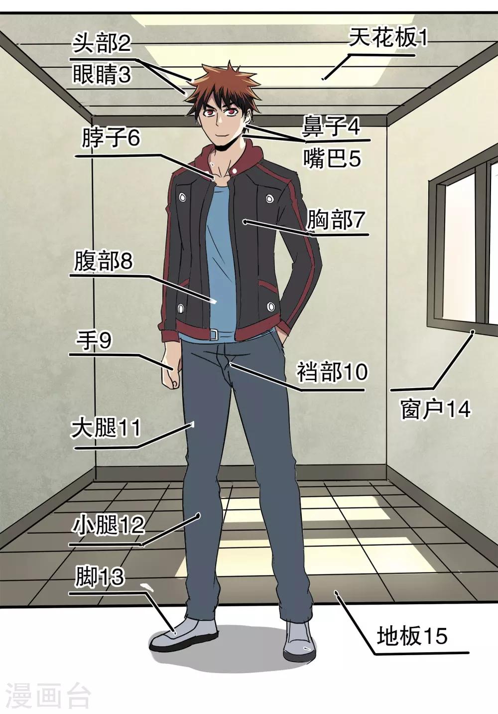 第 31 页