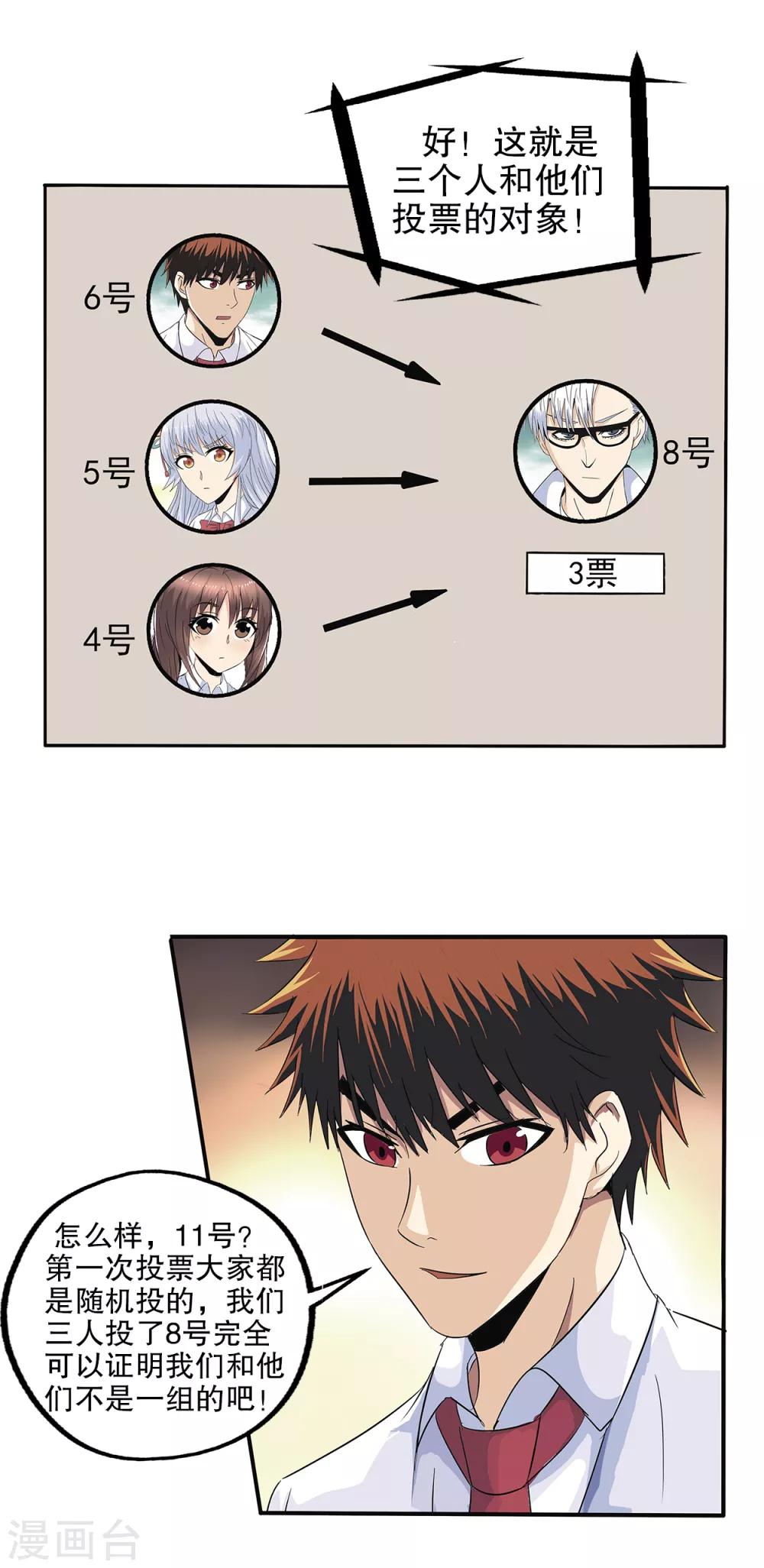 第 22 页