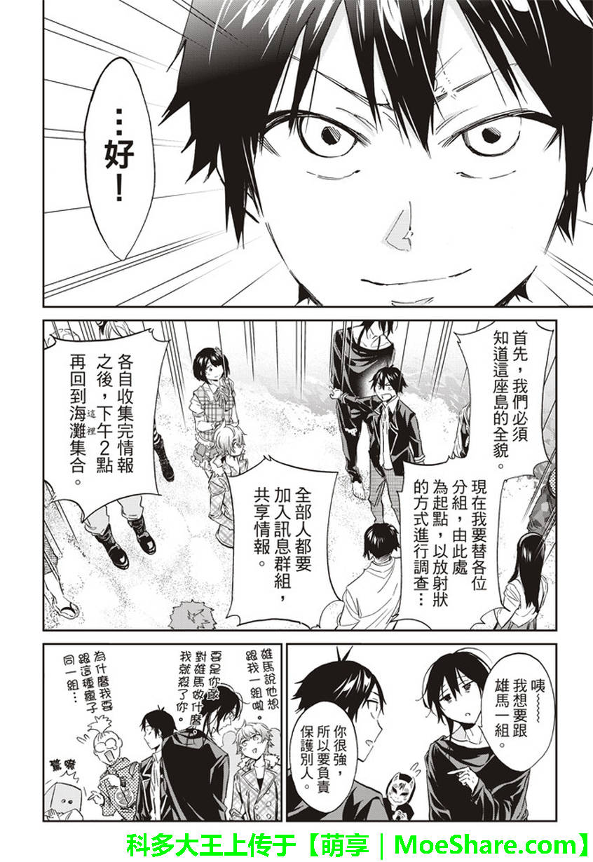 第 28 页