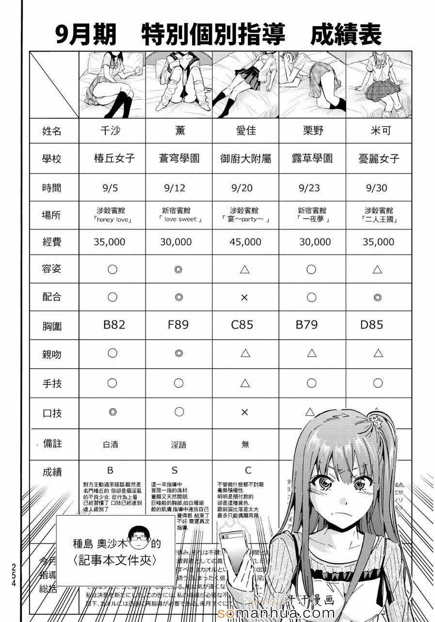 第 16 页
