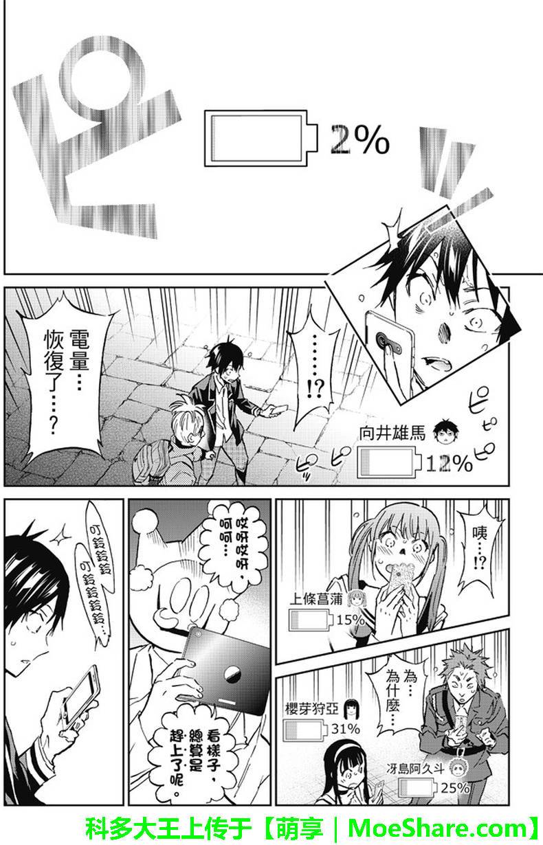 第 14 页