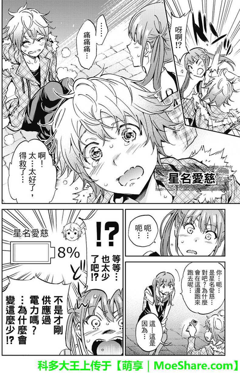 第 14 页