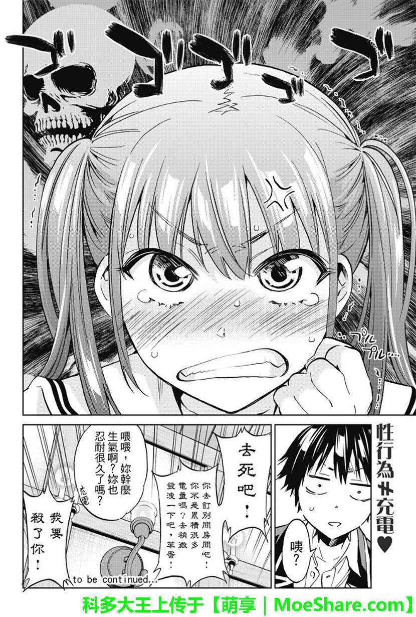 第 20 页