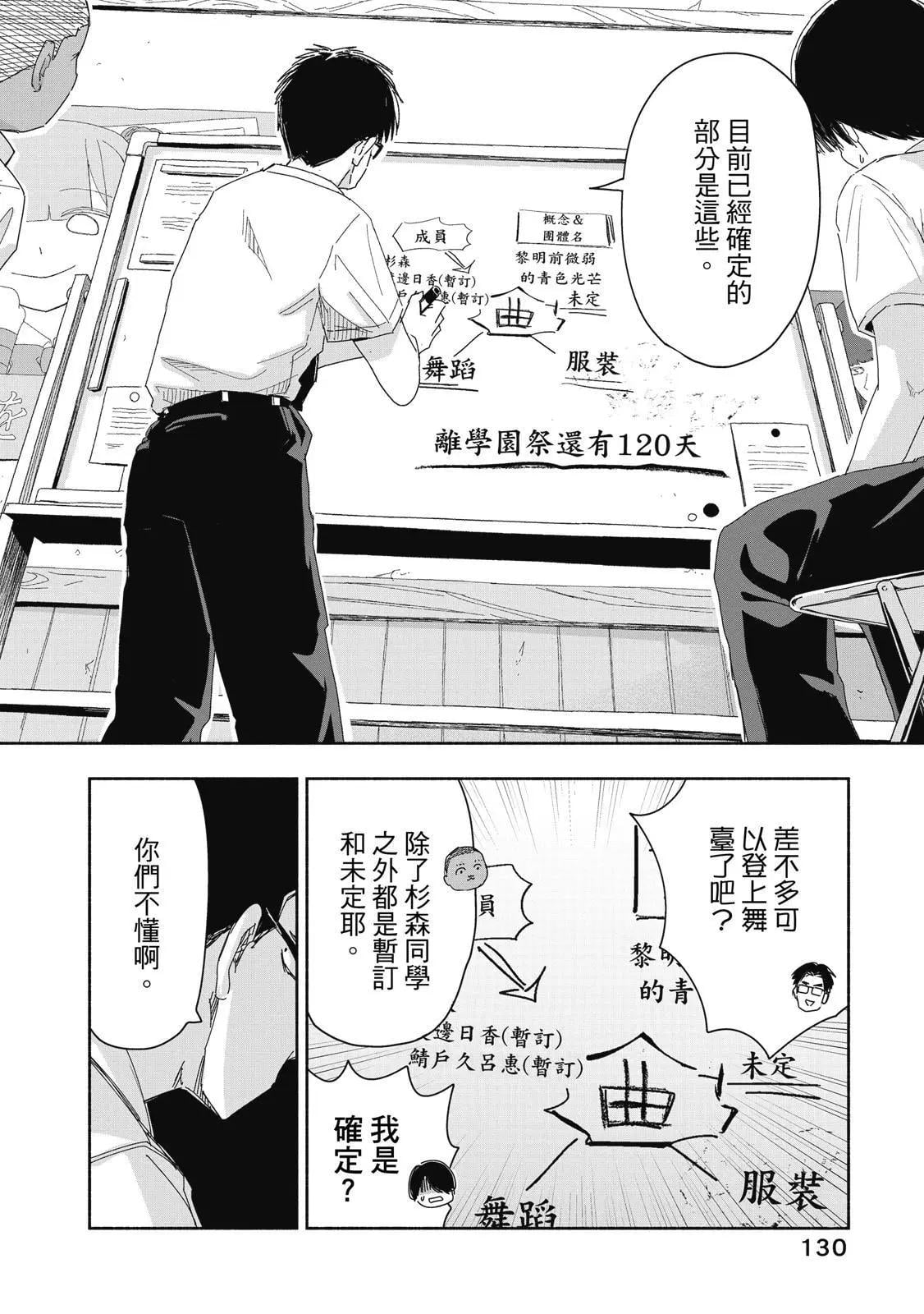 第 131 页