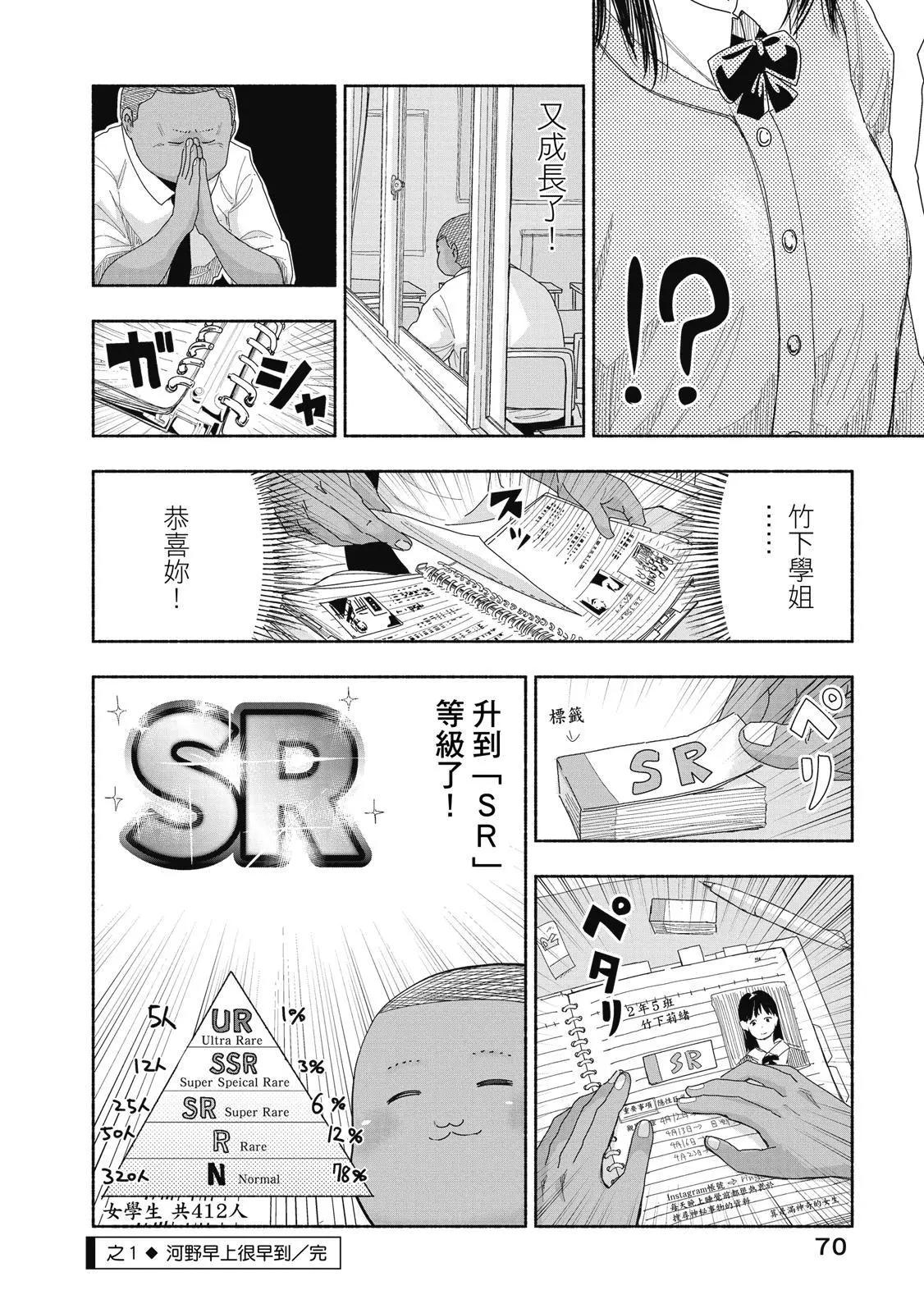 第 71 页