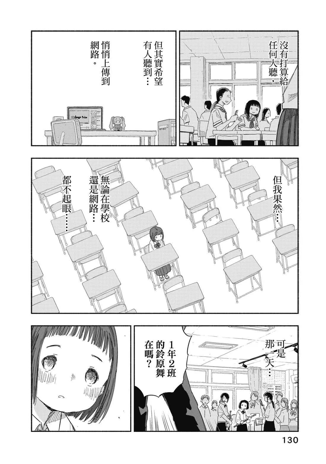 第 132 页