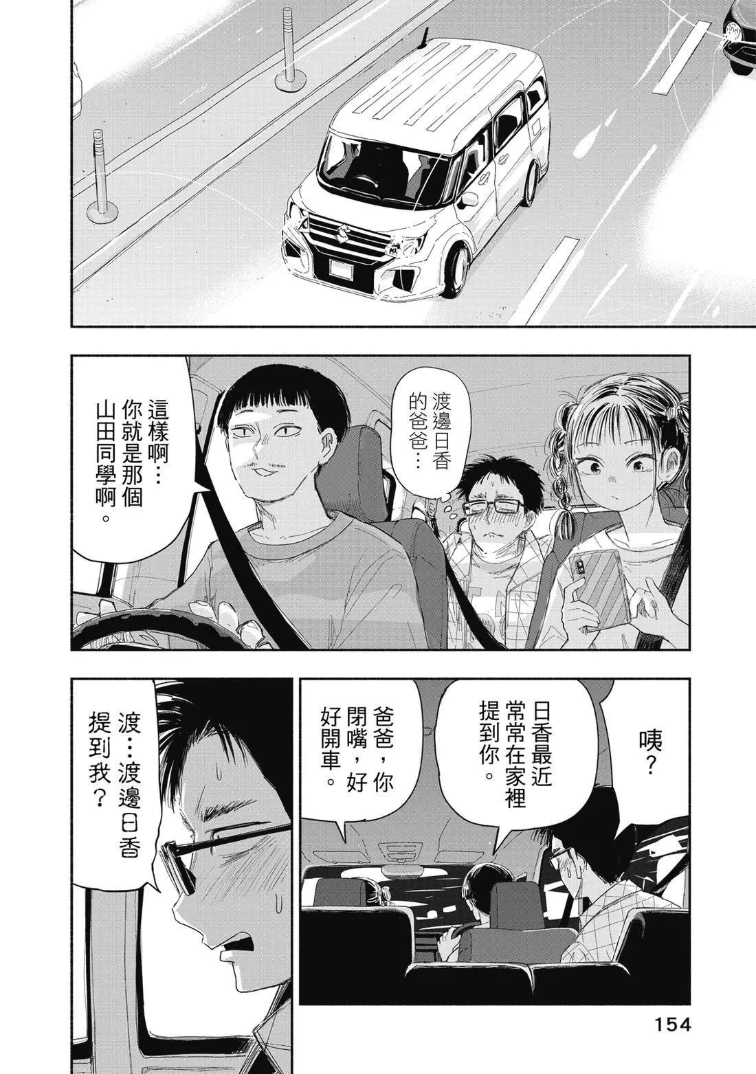 第 156 页