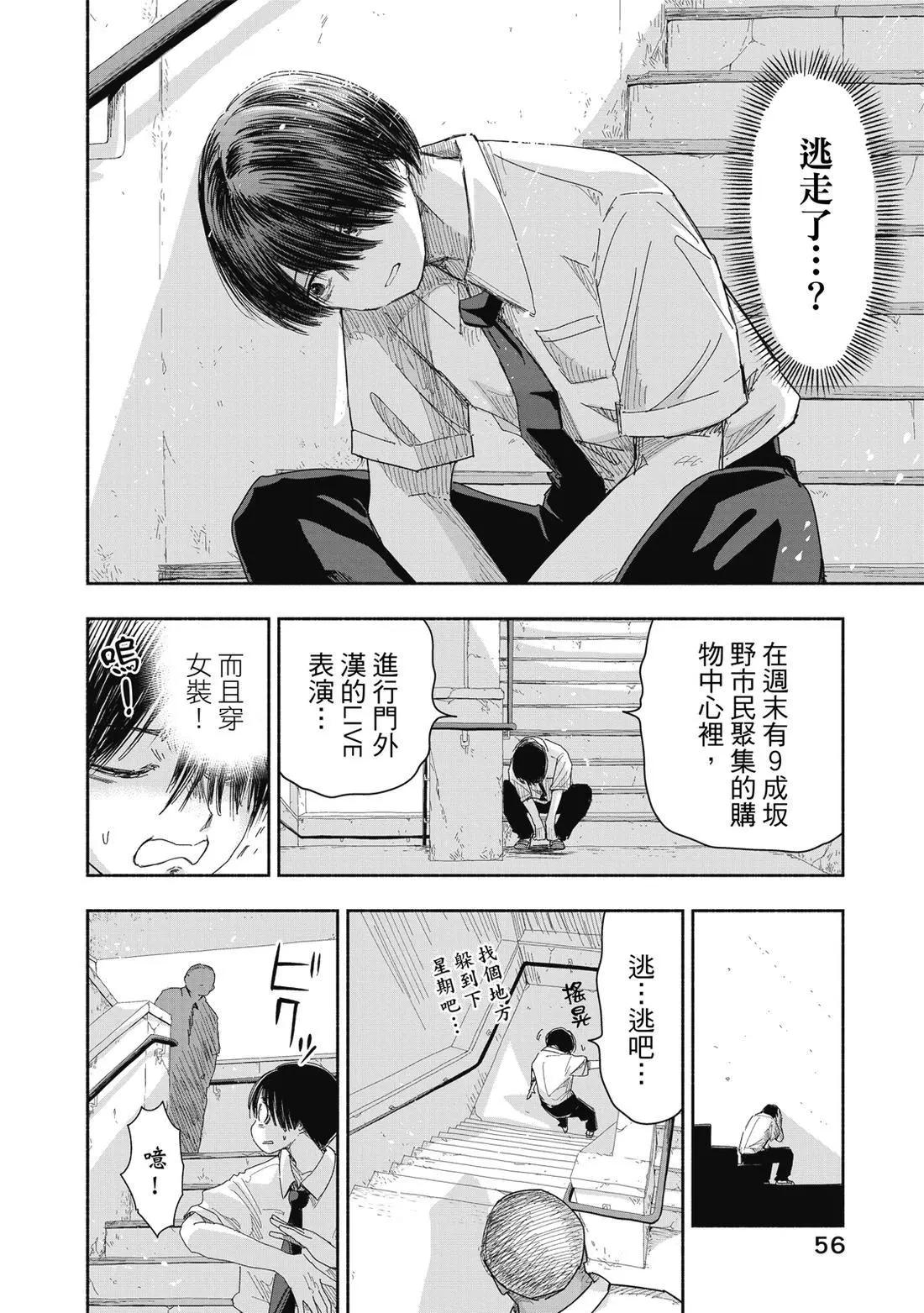 第 58 页