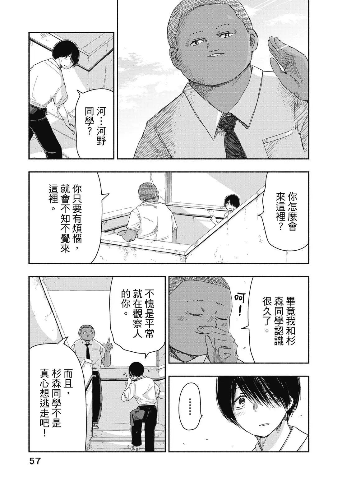 第 59 页