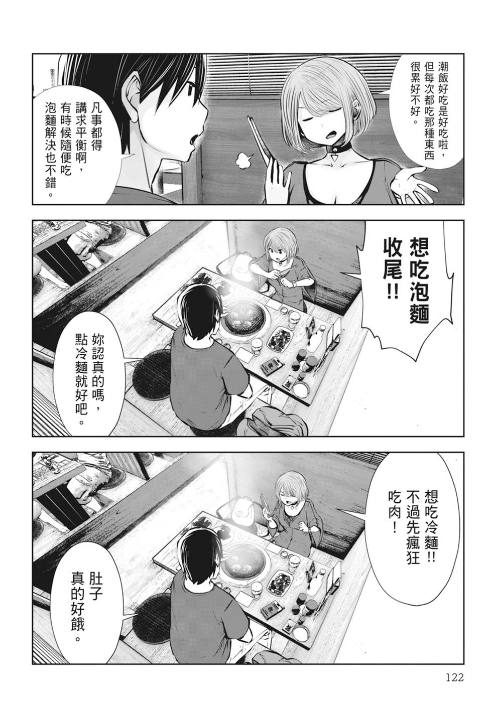 第 124 页