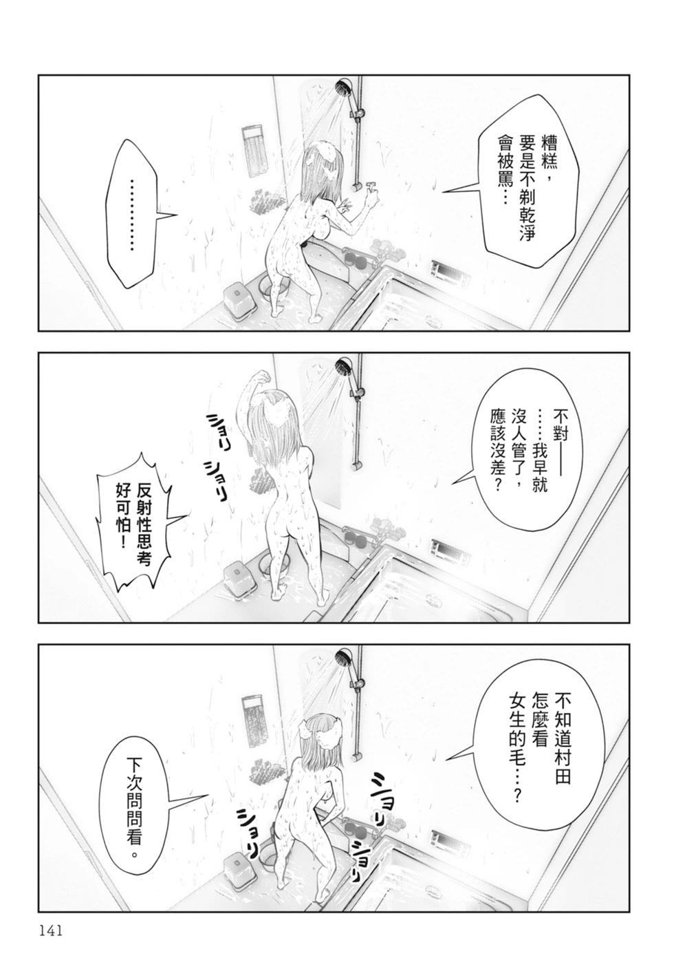第 143 页