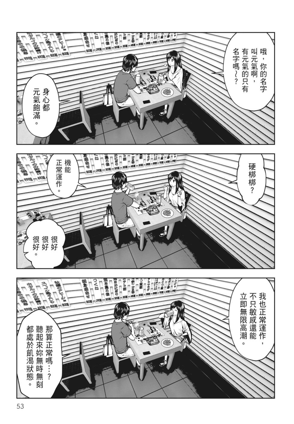 第 55 页
