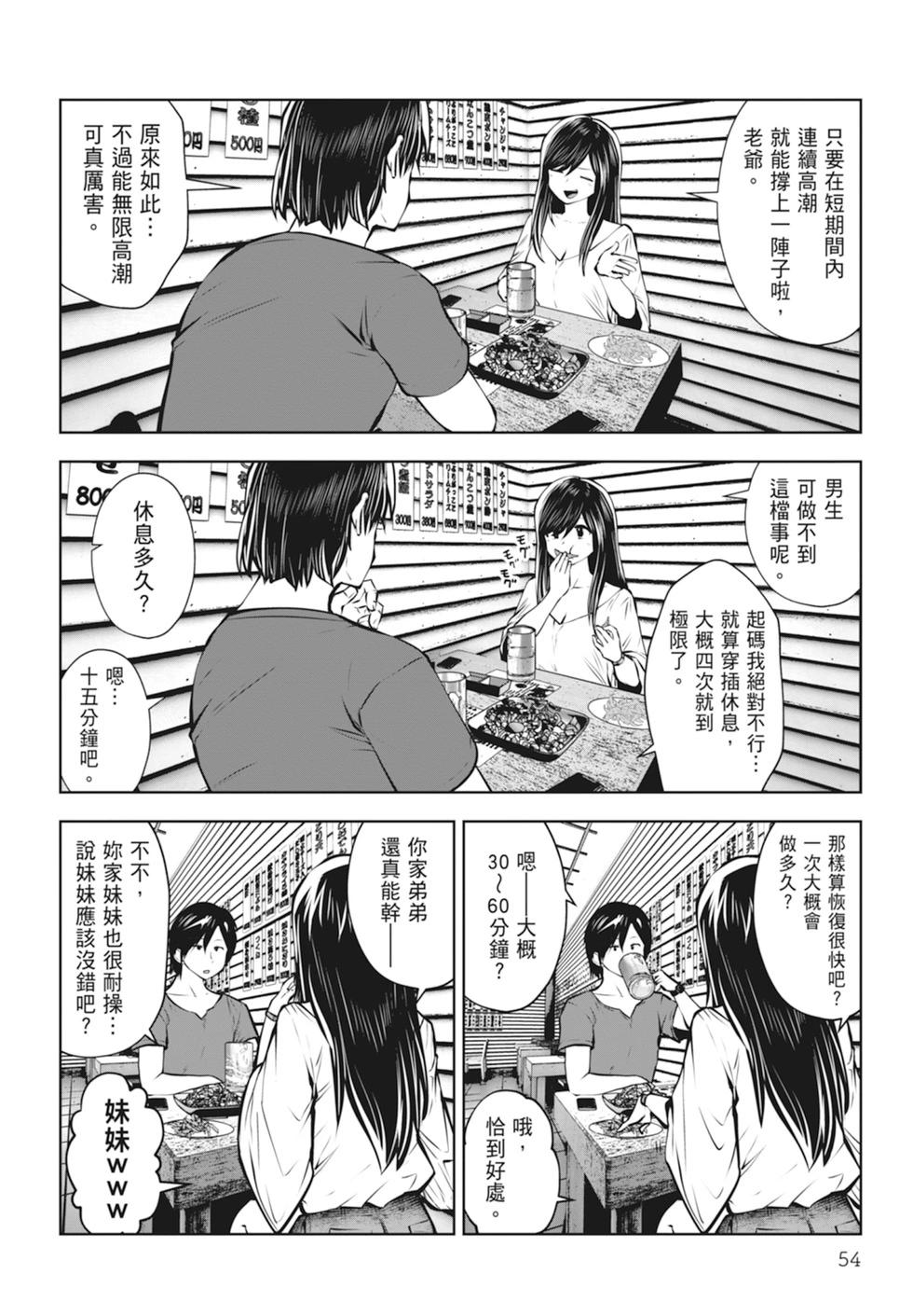 第 56 页