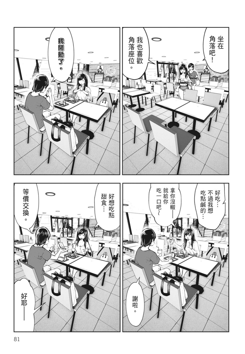 第 83 页