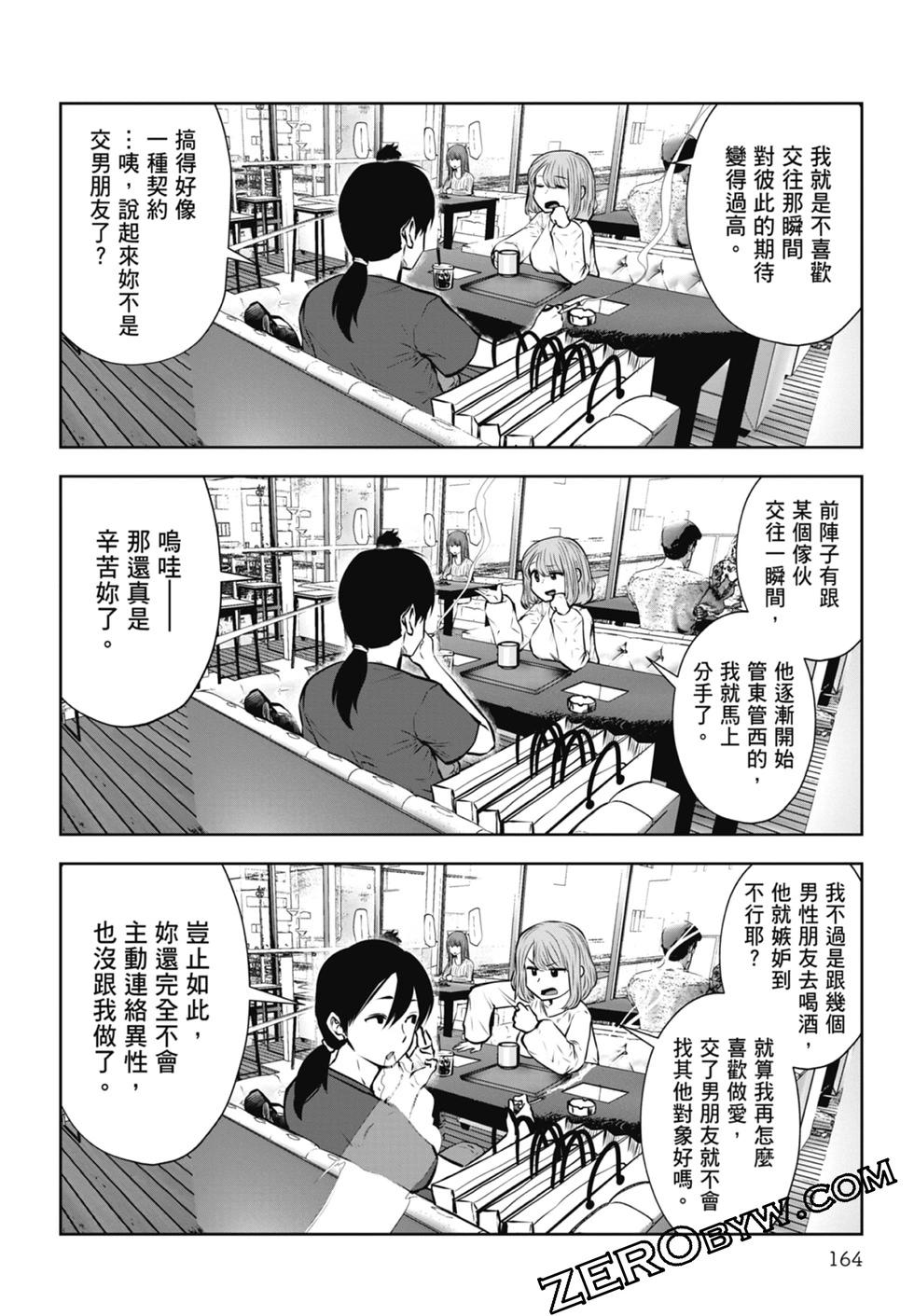 第 166 页