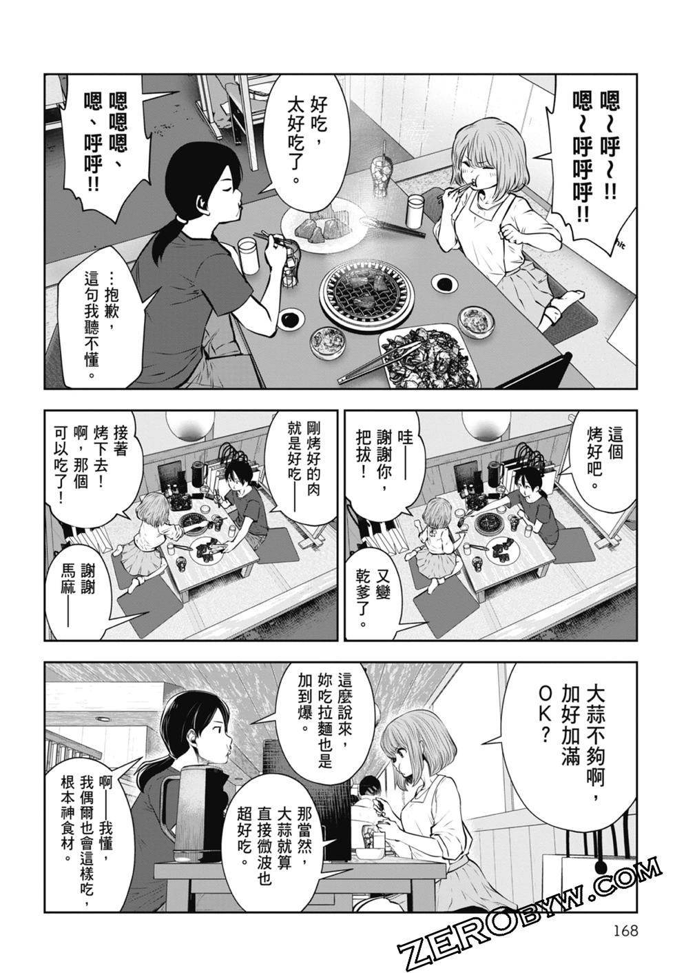 第 170 页