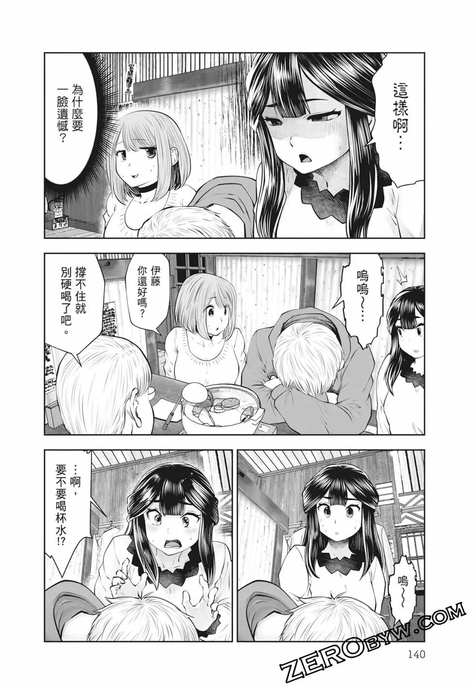 第 142 页