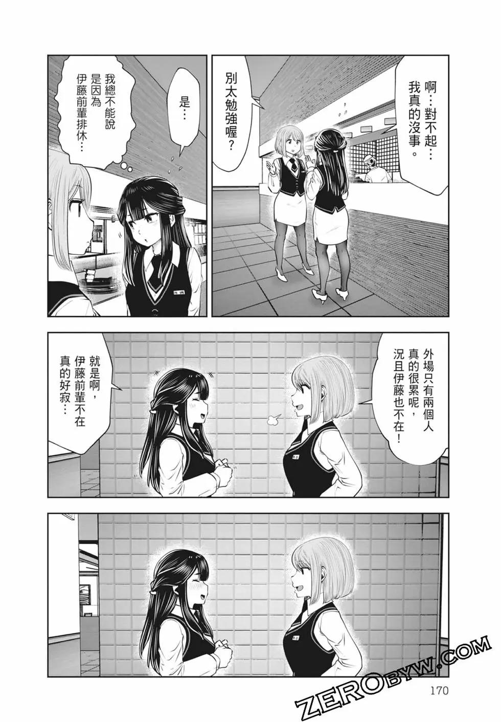 第 172 页