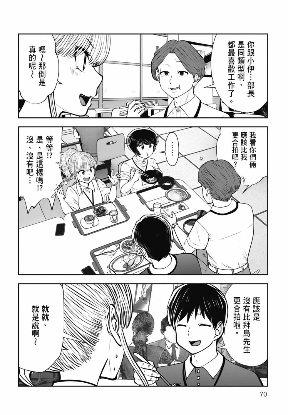 第 72 页