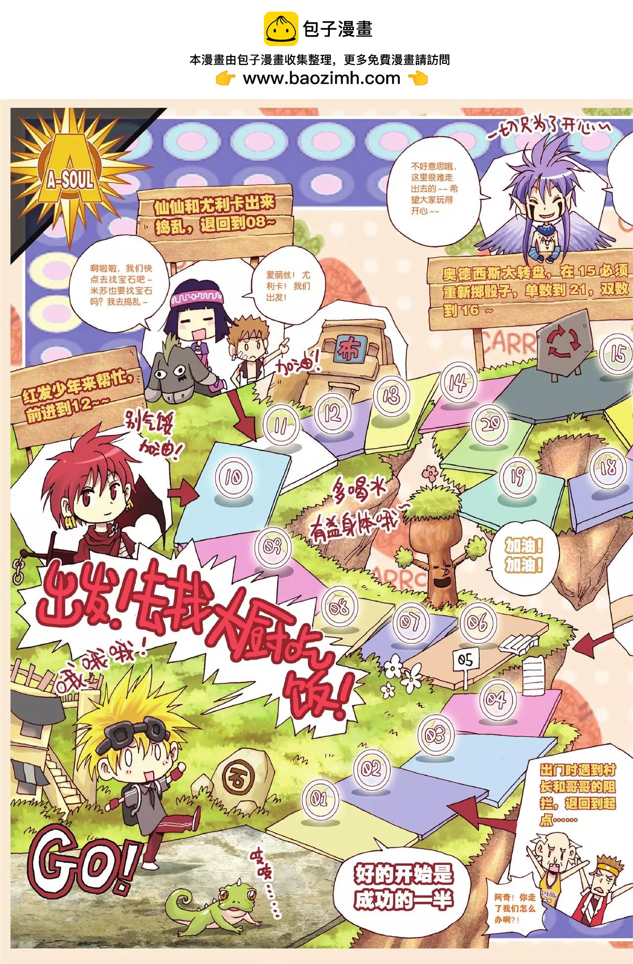 第 2 页