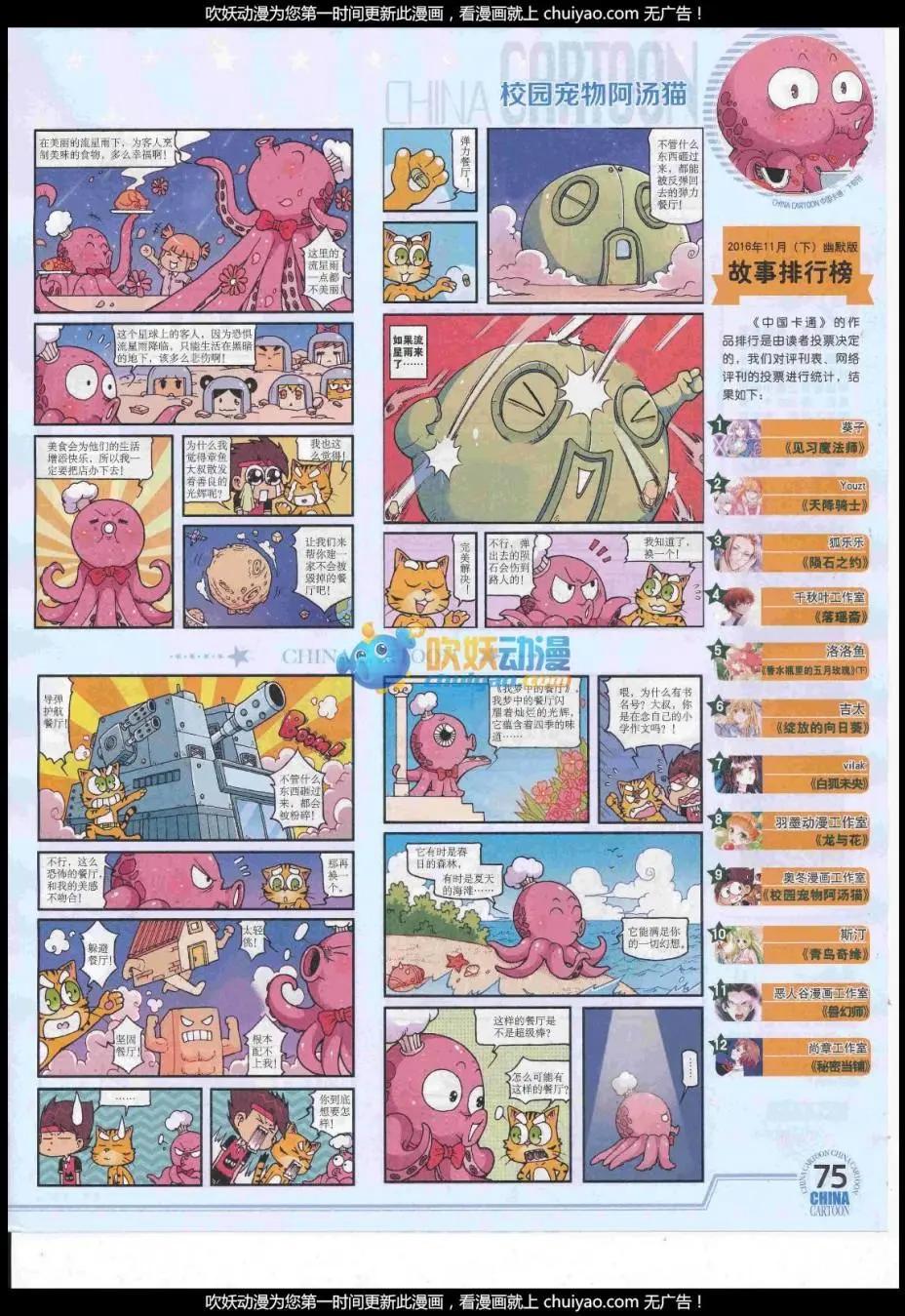 第 77 页