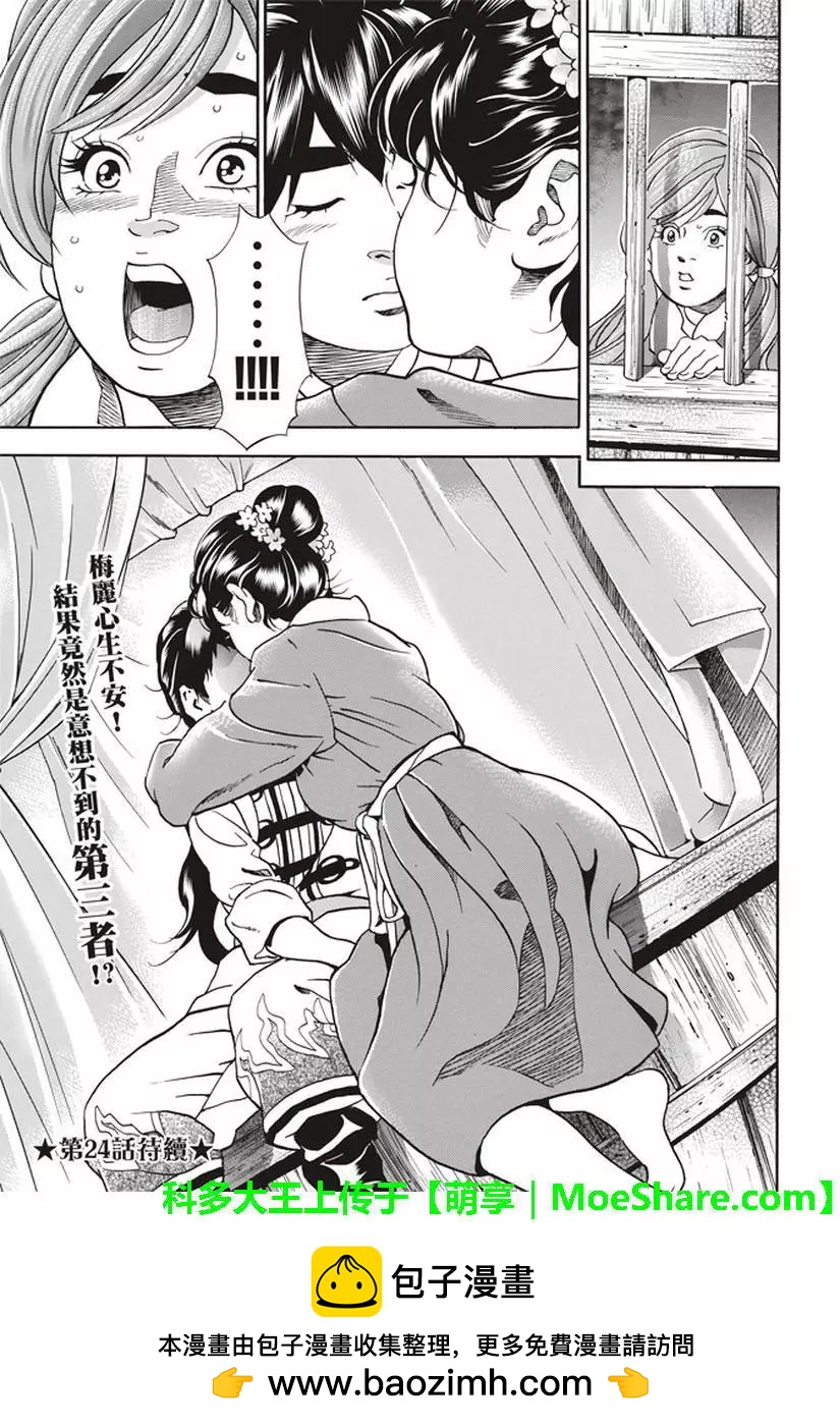 第 21 页