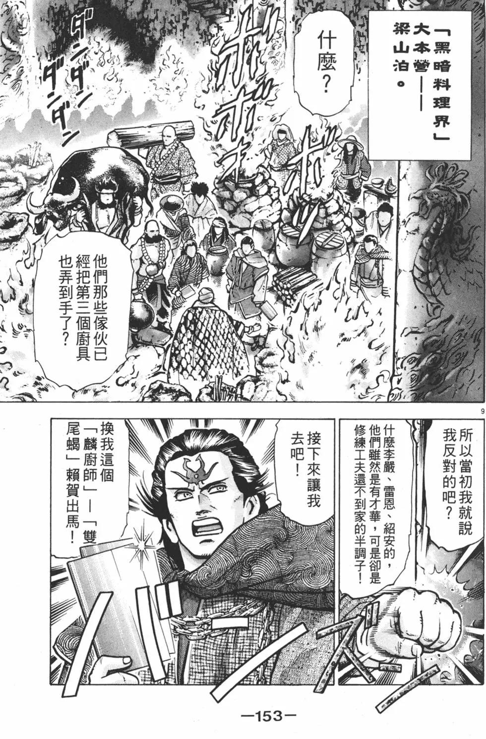 第 155 页