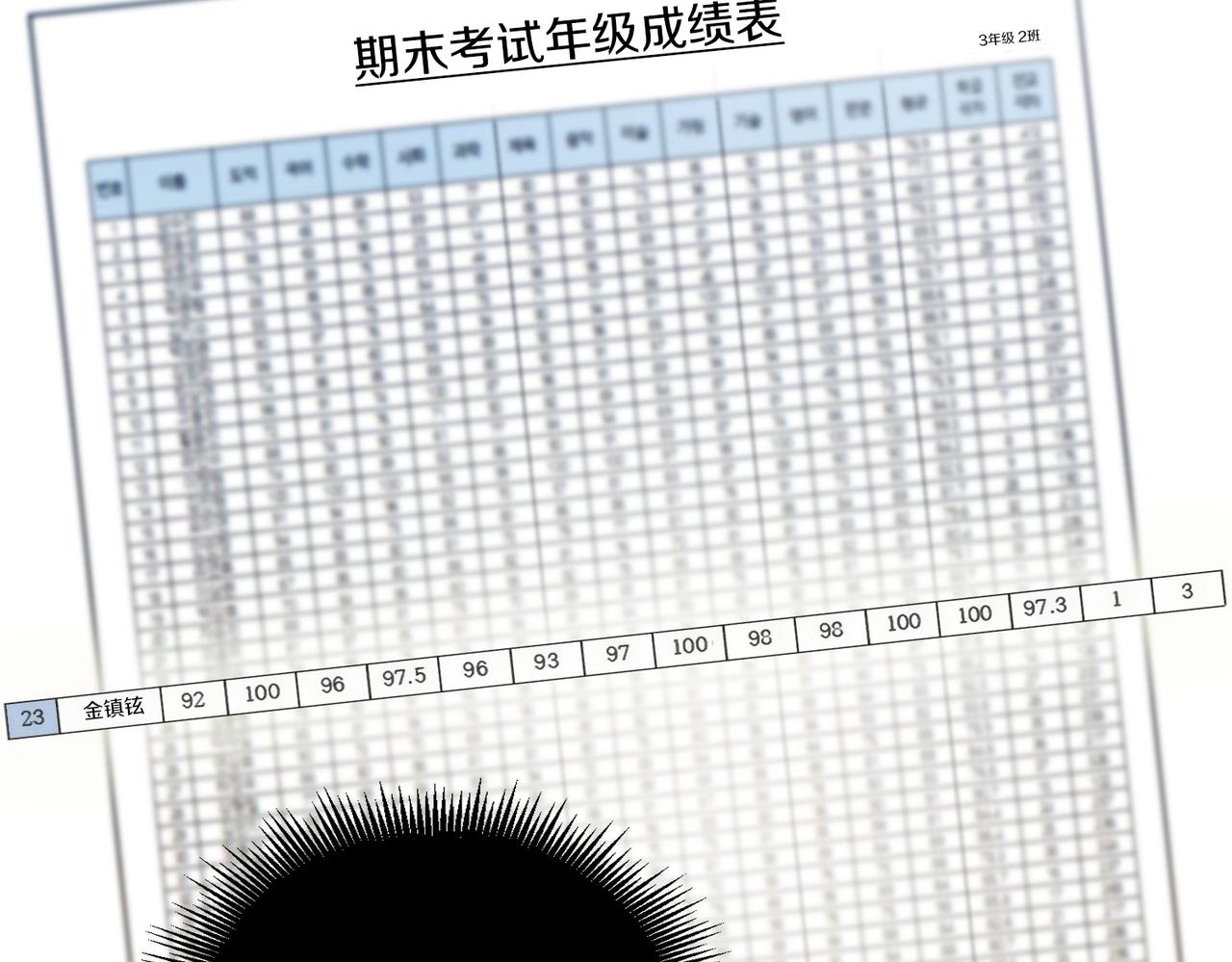 第 138 页