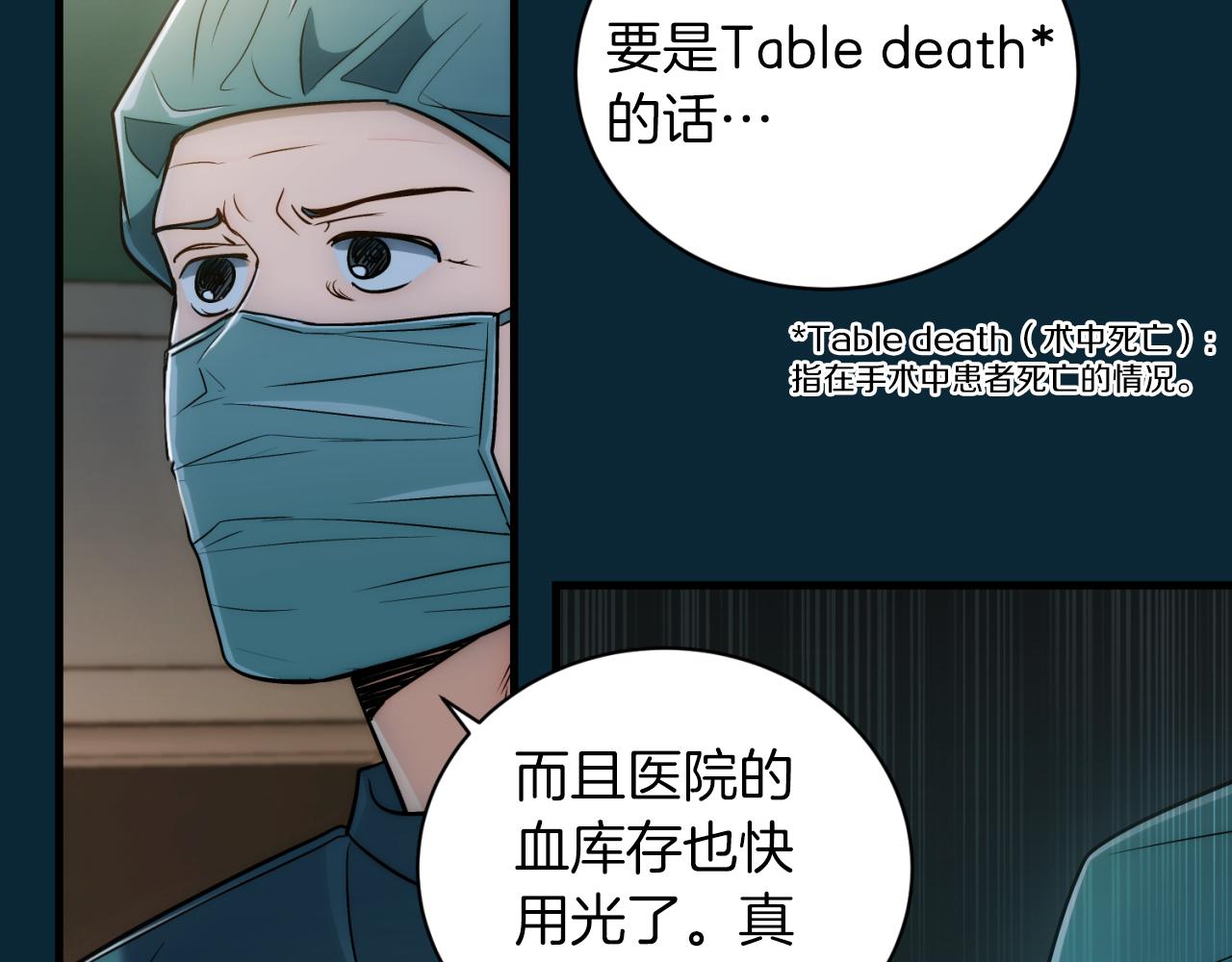 第 160 页