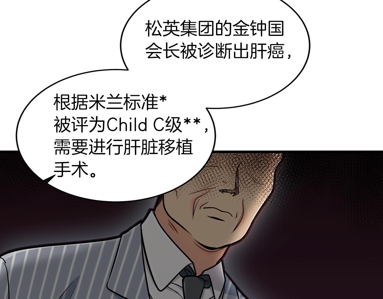 第 156 页
