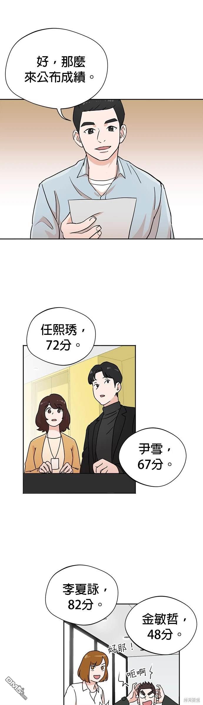 第 68 页