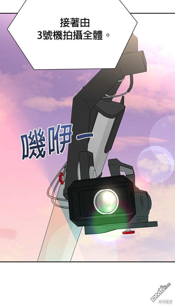 第 142 页