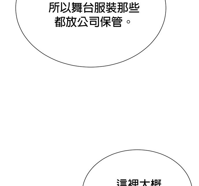 第 96 页
