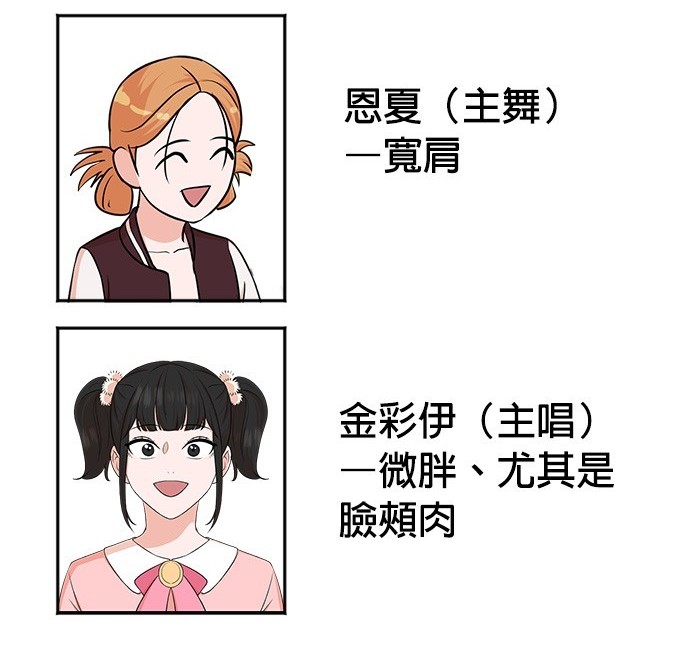 第 108 页
