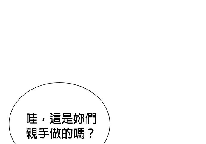 第 132 页