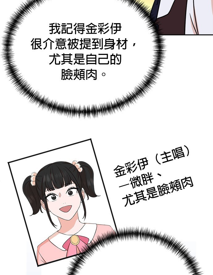 第 156 页