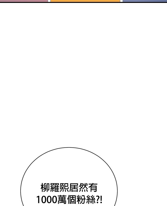第 142 页