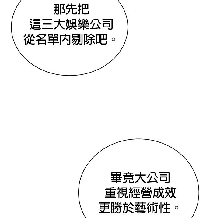 第 128 页