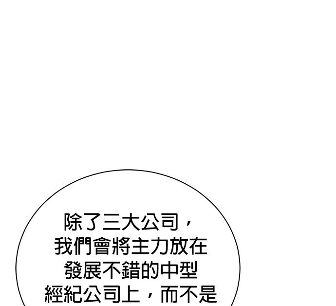 第 142 页