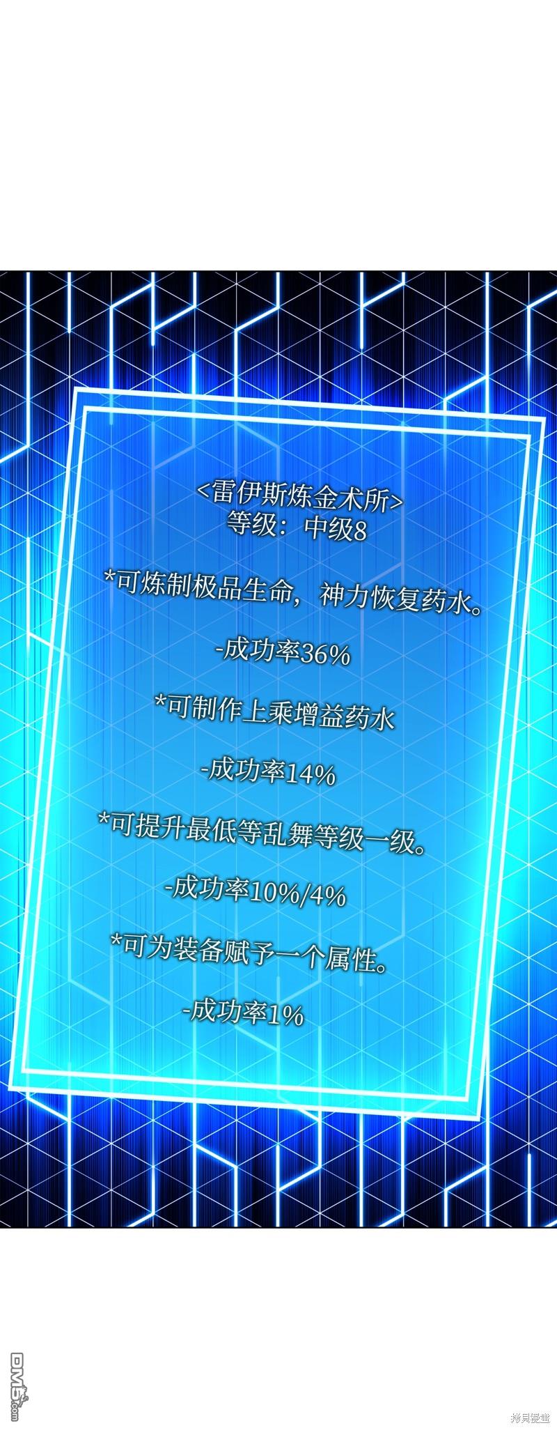 第 96 页