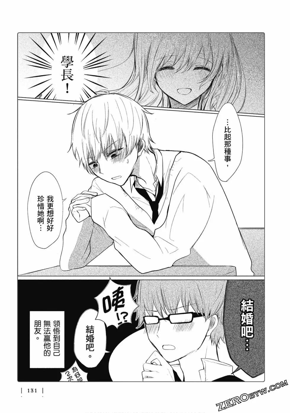 第 132 页